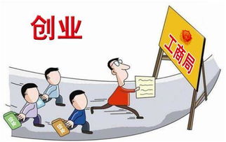 北京公司注冊選擇注冊地址你遇到這些問題了嗎