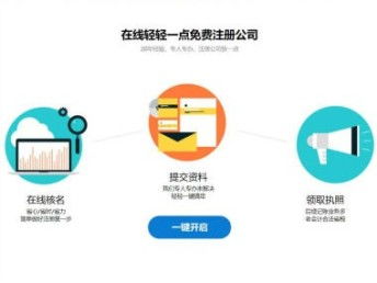 圖 公司注冊 內資公司注冊 提供注冊地址等 專業(yè)正規(guī) 全天津通辦 天津會計審計