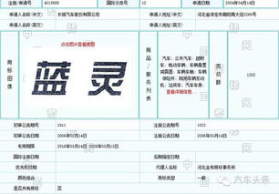 獨(dú)家丨定位哈弗之上，長(zhǎng)城廣州車展推全新高端品牌 分公司注冊(cè)